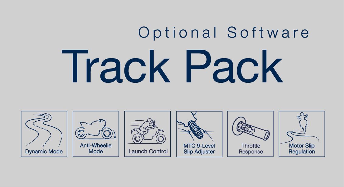 Zestaw TRACK PACK