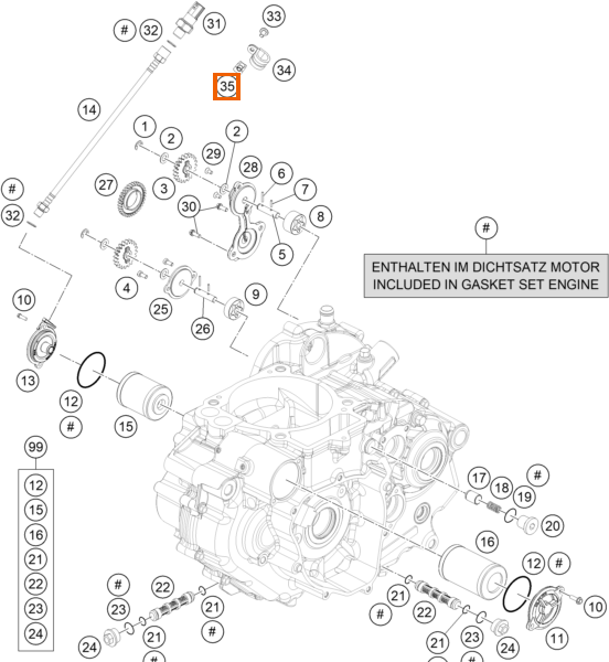 Nakrętka klipsowa M5